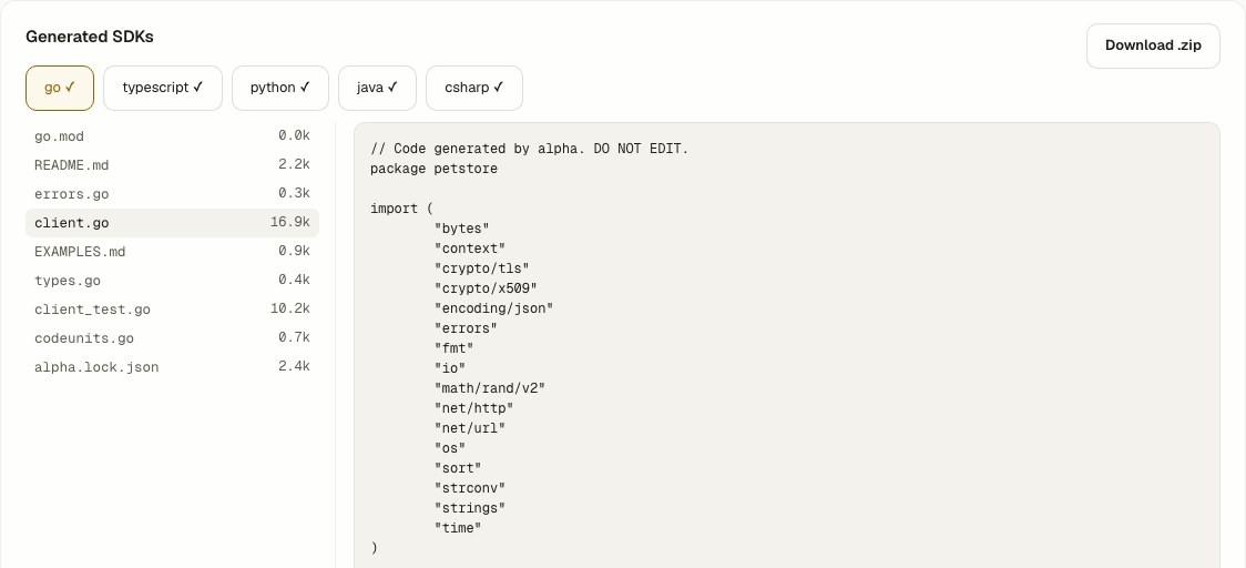 The Alpha console showing five generated SDK tabs for Go, TypeScript, Python, Java and C sharp, each with a passing check, alongside the generated Go client file tree and an import block containing only Go standard library packages.